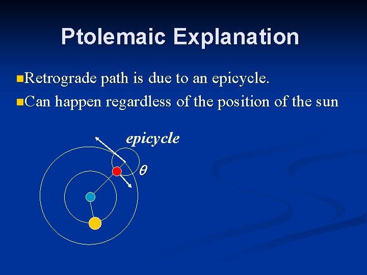 Ptolemaic Explanation n. Retrograde path is due to an epicycle. n. Can happen regardless Ptolemaic Explanation n. Retrograde path is due to an epicycle. n. Can happen regardless