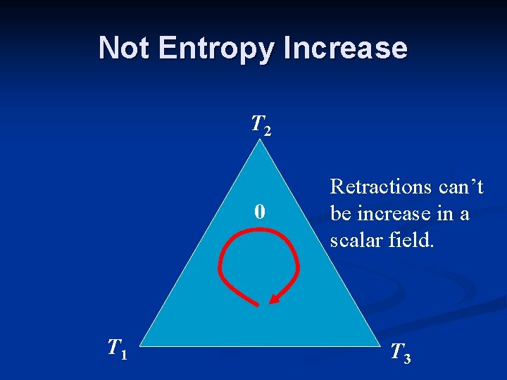Not Entropy Increase T 2 0 T 1 Retractions can’t be increase in a Not Entropy Increase T 2 0 T 1 Retractions can’t be increase in a
