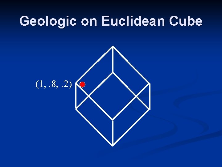 Geologic on Euclidean Cube (1, . 8, . 2) Geologic on Euclidean Cube (1, . 8, . 2)