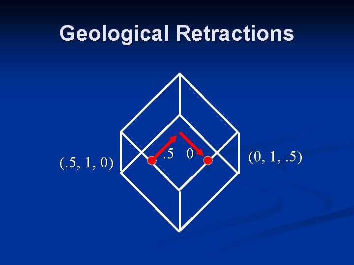 Geological Retractions (. 5, 1, 0) . 5 0 (0, 1, . 5) Geological Retractions (. 5, 1, 0) . 5 0 (0, 1, . 5)