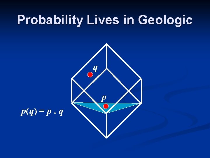 Probability Lives in Geologic q p p(q) = p. q Probability Lives in Geologic q p p(q) = p. q
