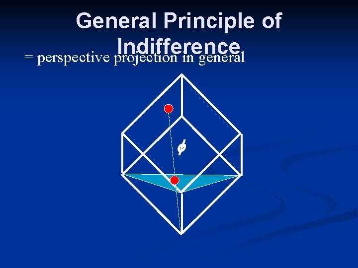 General Principle of Indifference = perspective projection in general f General Principle of Indifference = perspective projection in general f