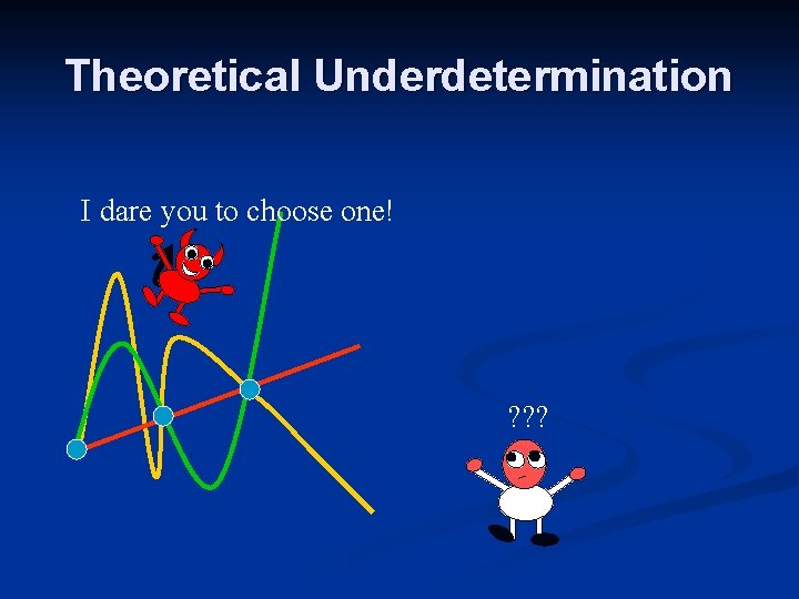 Theoretical Underdetermination I dare you to choose one! ? ? ? Theoretical Underdetermination I dare you to choose one! ? ? ?