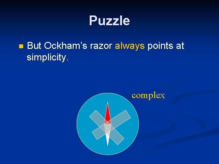 Puzzle n But Ockham’s razor always points at simplicity. complex Puzzle n But Ockham’s razor always points at simplicity. complex