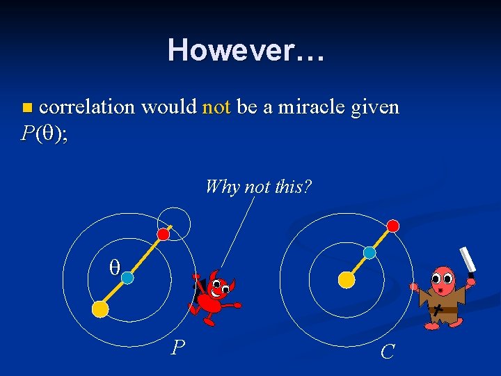 However… correlation would not be a miracle given P(q); n Why not this? q However… correlation would not be a miracle given P(q); n Why not this? q