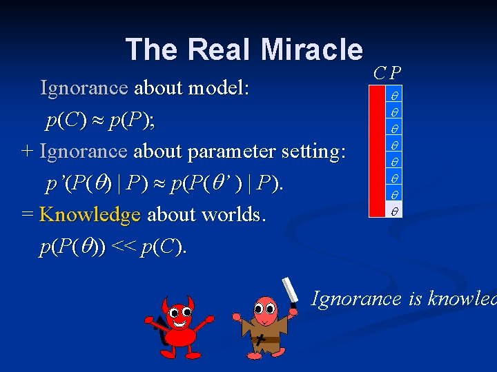 The Real Miracle Ignorance about model: p(C) p(P); + Ignorance about parameter setting: p’(P(q) The Real Miracle Ignorance about model: p(C) p(P); + Ignorance about parameter setting: p’(P(q)