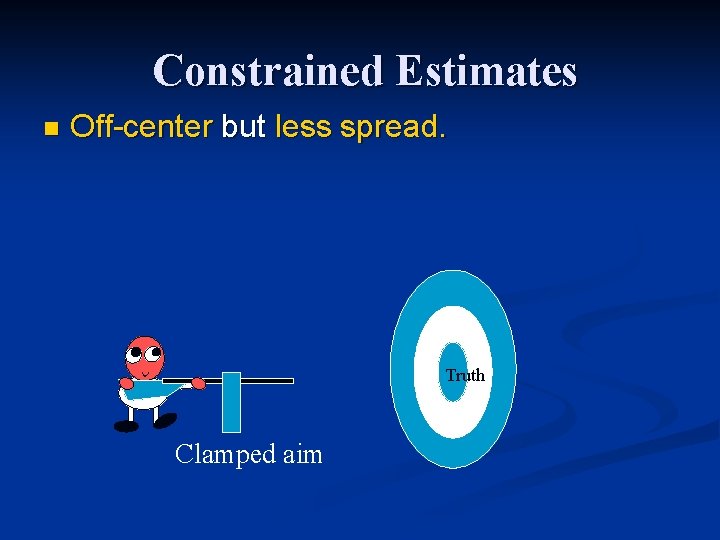 Constrained Estimates n Off-center but less spread. Truth Clamped aim Constrained Estimates n Off-center but less spread. Truth Clamped aim
