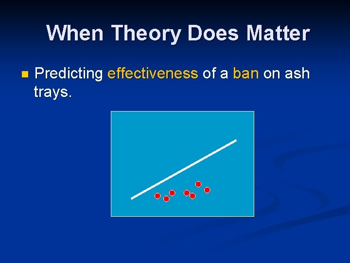 When Theory Does Matter n Predicting effectiveness of a ban on ash trays. When Theory Does Matter n Predicting effectiveness of a ban on ash trays.