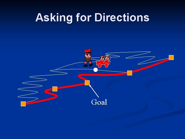 Asking for Directions Goal Asking for Directions Goal