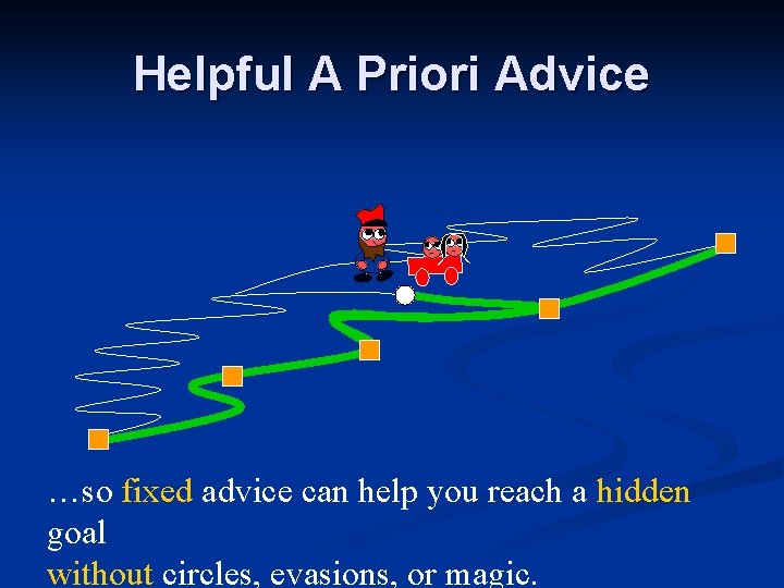 Helpful A Priori Advice …so fixed advice can help you reach a hidden goal Helpful A Priori Advice …so fixed advice can help you reach a hidden goal