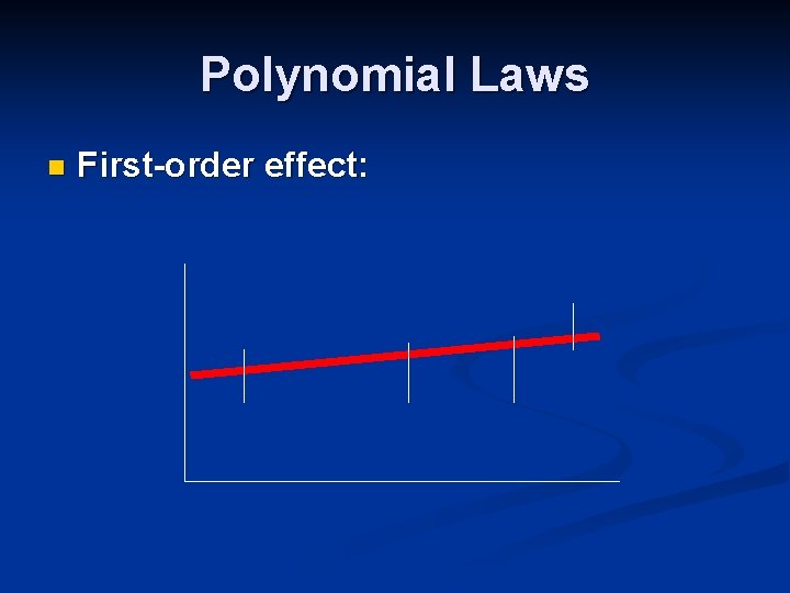 Polynomial Laws n First-order effect: Polynomial Laws n First-order effect: