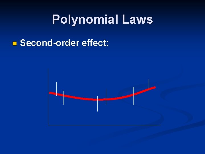 Polynomial Laws n Second-order effect: Polynomial Laws n Second-order effect: