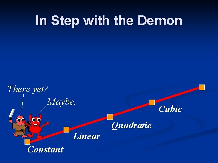 In Step with the Demon There yet? Maybe. Cubic Quadratic Linear Constant In Step with the Demon There yet? Maybe. Cubic Quadratic Linear Constant