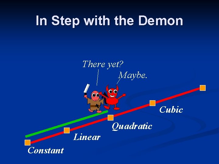 In Step with the Demon There yet? Maybe. Cubic Quadratic Linear Constant In Step with the Demon There yet? Maybe. Cubic Quadratic Linear Constant