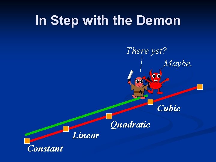 In Step with the Demon There yet? Maybe. Cubic Quadratic Linear Constant In Step with the Demon There yet? Maybe. Cubic Quadratic Linear Constant