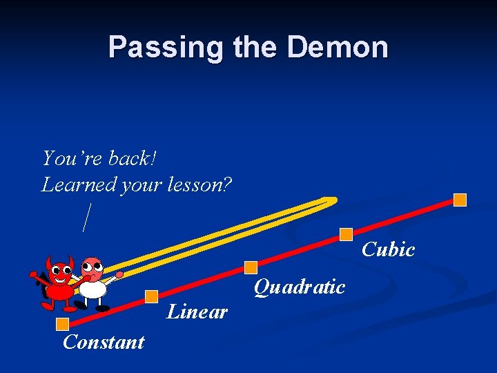 Passing the Demon You’re back! Learned your lesson? Cubic Quadratic Linear Constant Passing the Demon You’re back! Learned your lesson? Cubic Quadratic Linear Constant