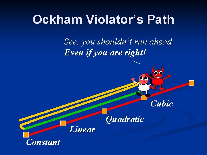 Ockham Violator’s Path See, you shouldn’t run ahead Even if you are right! Cubic Ockham Violator’s Path See, you shouldn’t run ahead Even if you are right! Cubic