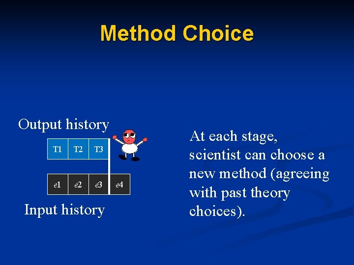 Method Choice Output history T 1 T 2 T 3 e 1 e 2 Method Choice Output history T 1 T 2 T 3 e 1 e 2