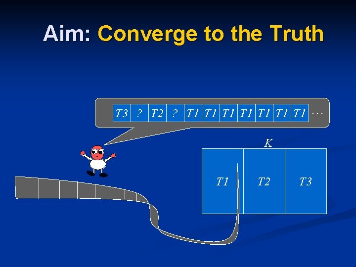 Aim: Converge to the Truth T 3 ? T 2 ? T 1 T Aim: Converge to the Truth T 3 ? T 2 ? T 1 T