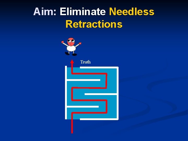 Aim: Eliminate Needless Retractions Truth Aim: Eliminate Needless Retractions Truth