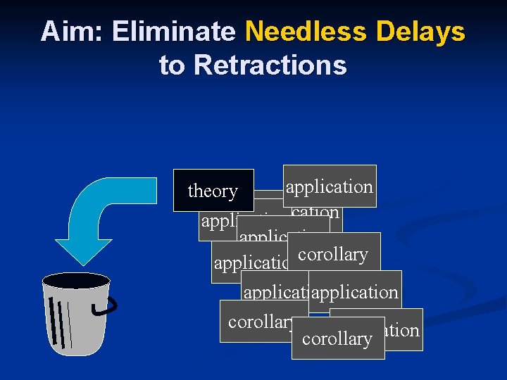 Aim: Eliminate Needless Delays to Retractions application theory applicationcorollary application corollary Aim: Eliminate Needless Delays to Retractions application theory applicationcorollary application corollary