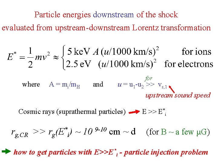 Particle energies downstream of the shock evaluated from upstream-downstream Lorentz transformation where A =