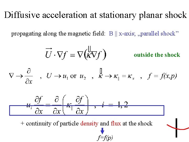 Diffusive acceleration at stationary planar shock propagating along the magnetic field: B || x-axis;