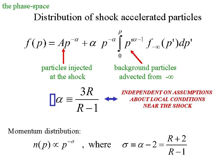 the phase-space Distribution of shock accelerated particles injected at the shock background particles advected
