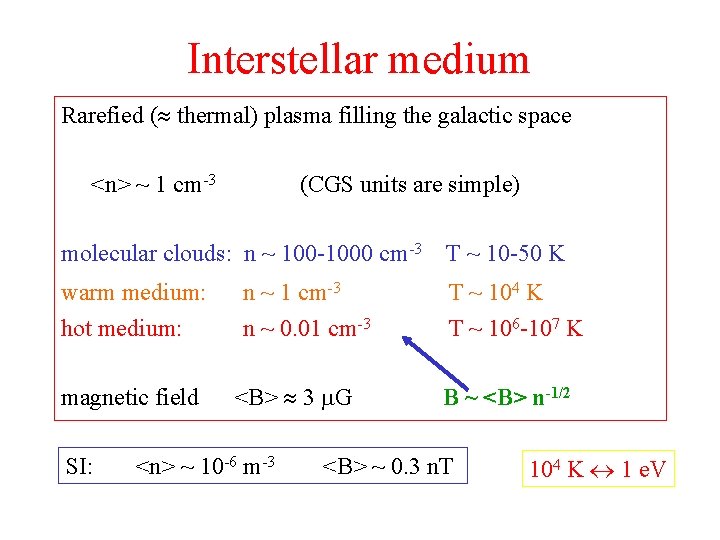 Interstellar medium Rarefied ( thermal) plasma filling the galactic space <n> ~ 1 cm-3