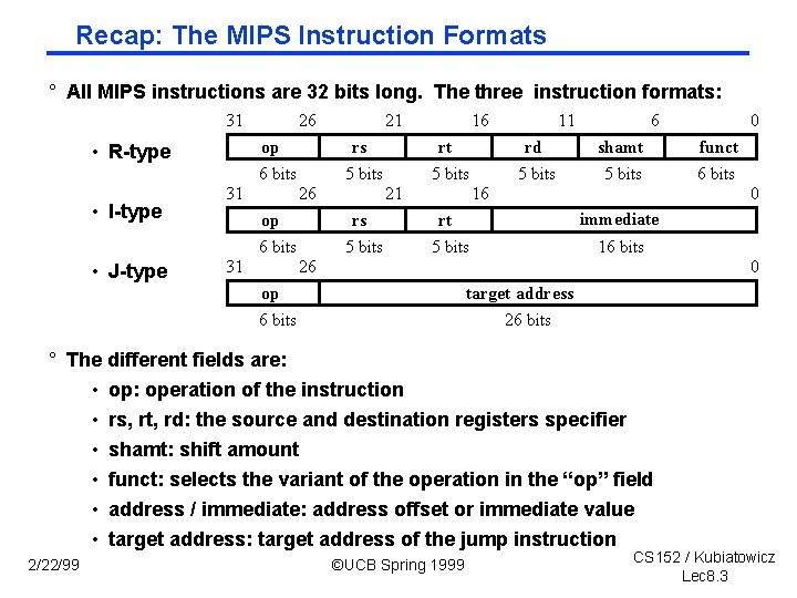 Recap: The MIPS Instruction Formats ° All MIPS instructions are 32 bits long. The