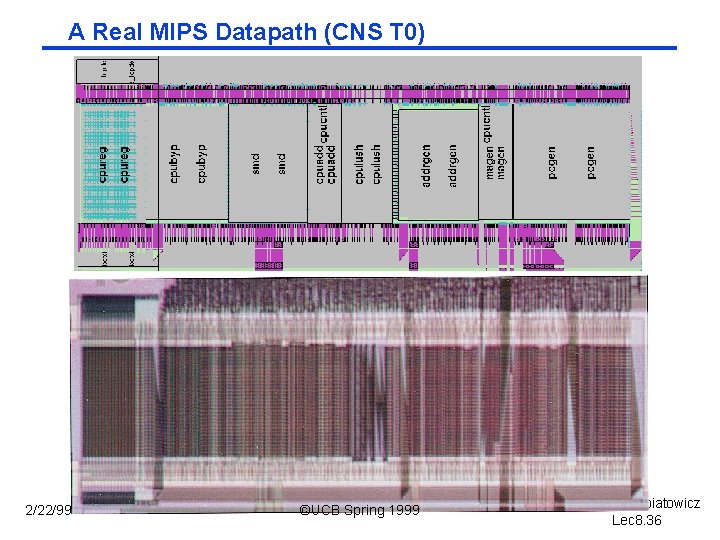 A Real MIPS Datapath (CNS T 0) 2/22/99 ©UCB Spring 1999 CS 152 /