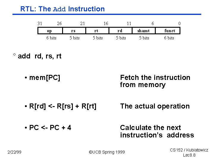 RTL: The Add Instruction 31 26 op 6 bits 21 rs 5 bits 16