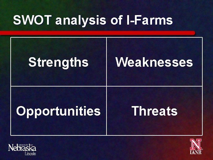 SWOT analysis of I-Farms Strengths Weaknesses Opportunities Threats 