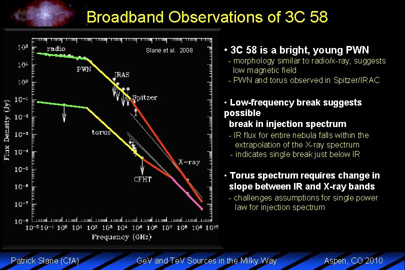 Broadband Observations of 3 C 58 Slane et al. 2008 • 3 C 58