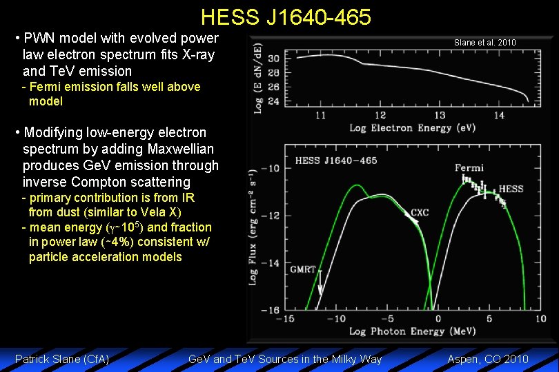 HESS J 1640 -465 • PWN model with evolved power law electron spectrum fits