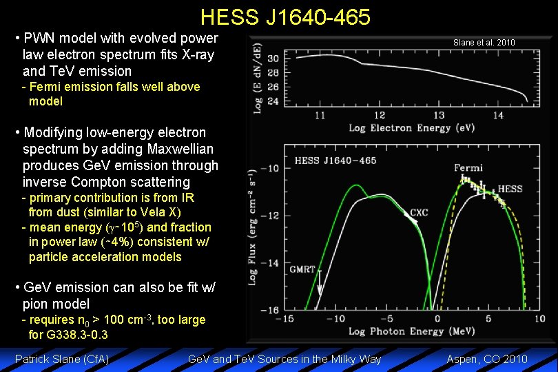 HESS J 1640 -465 • PWN model with evolved power law electron spectrum fits