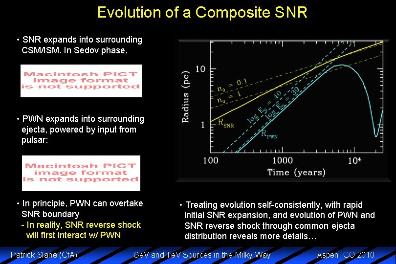 Evolution of a Composite SNR • SNR expands into surrounding CSM/ISM. In Sedov phase,