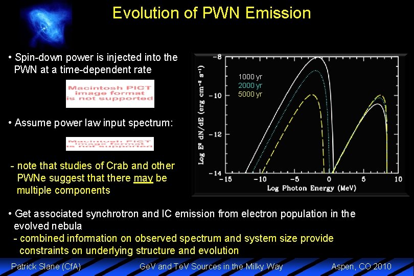 Evolution of PWN Emission • Spin-down power is injected into the PWN at a