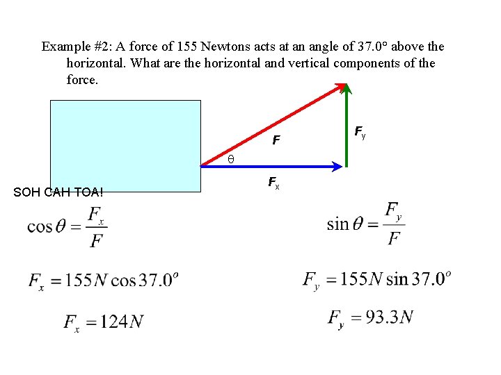 Example #2: A force of 155 Newtons acts at an angle of 37. 0°