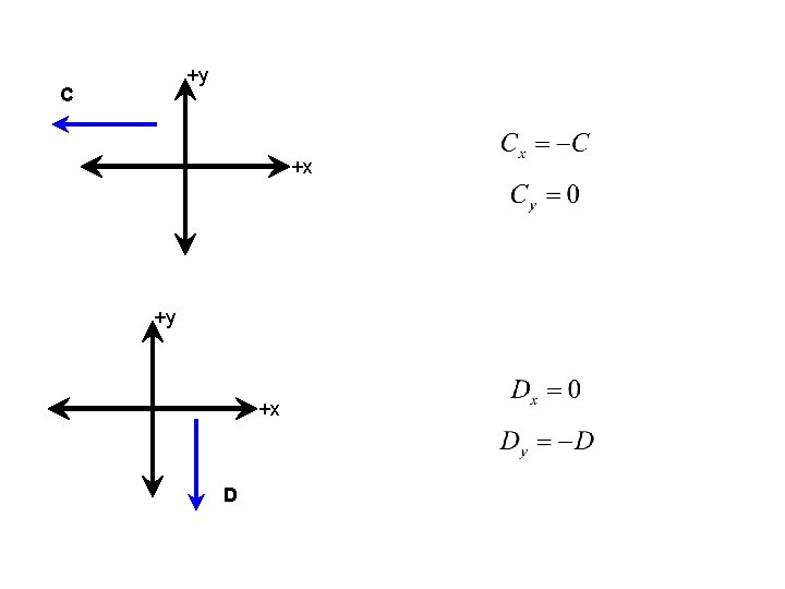 +y C +x +y +x D 