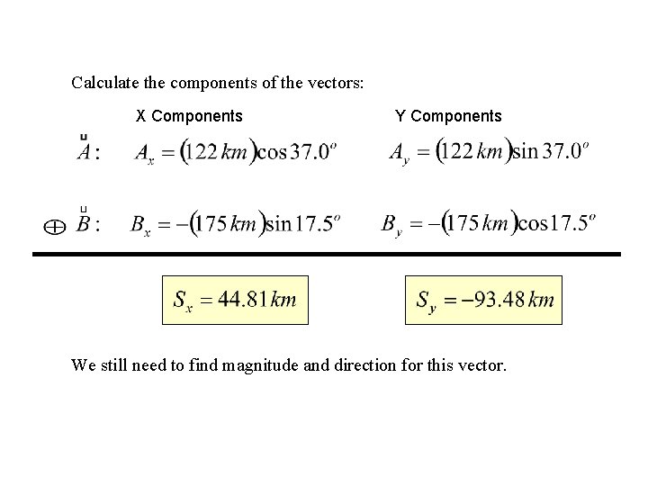 Calculate the components of the vectors: X Components Y Components We still need to