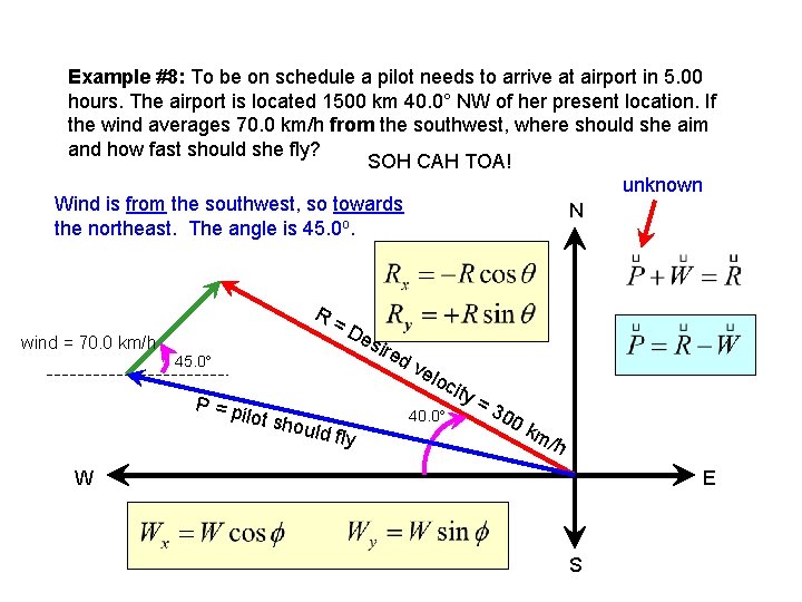 Example #8: To be on schedule a pilot needs to arrive at airport in