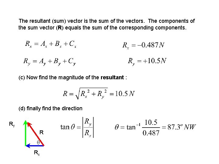 The resultant (sum) vector is the sum of the vectors. The components of the