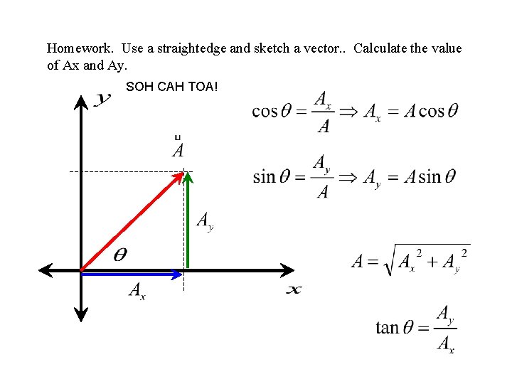 Homework. Use a straightedge and sketch a vector. . Calculate the value of Ax