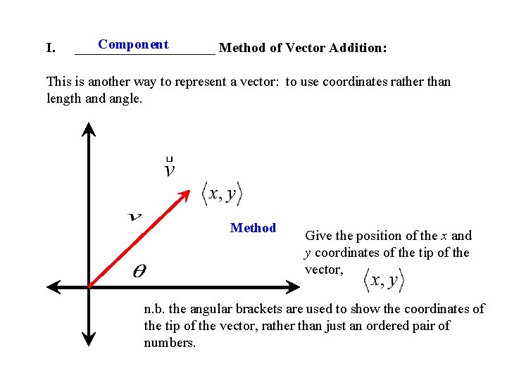 I. Component __________ Method of Vector Addition: This is another way to represent a