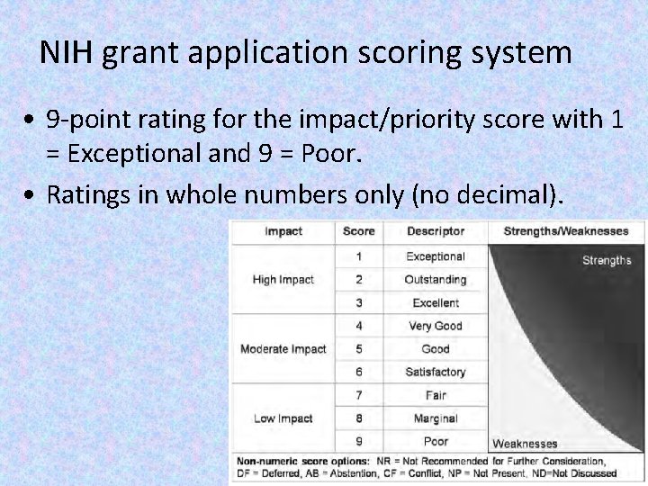 NIH grant application scoring system • 9 -point rating for the impact/priority score with