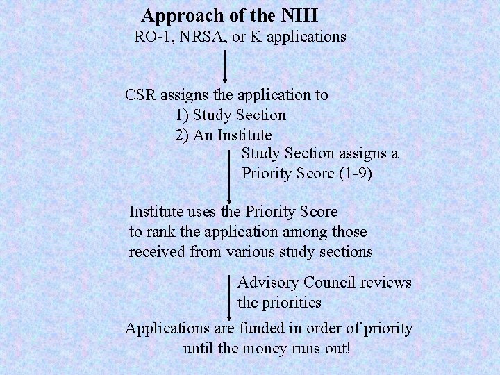 Approach of the NIH RO-1, NRSA, or K applications CSR assigns the application to