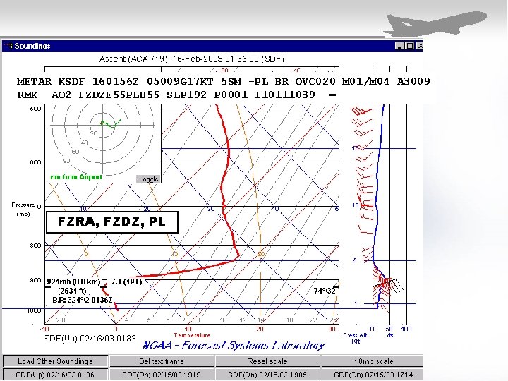 METAR KSDF 160156 Z 05009 G 17 KT 5 SM -PL BR OVC 020