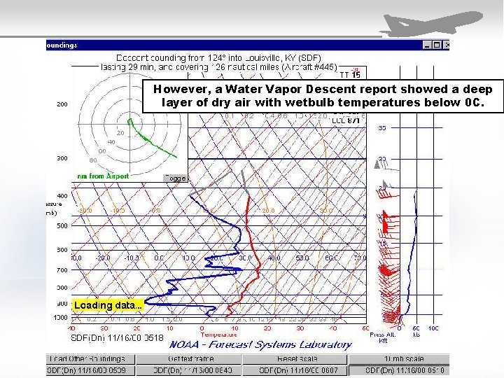 However, a Water Vapor Descent report showed a deep layer of dry air with