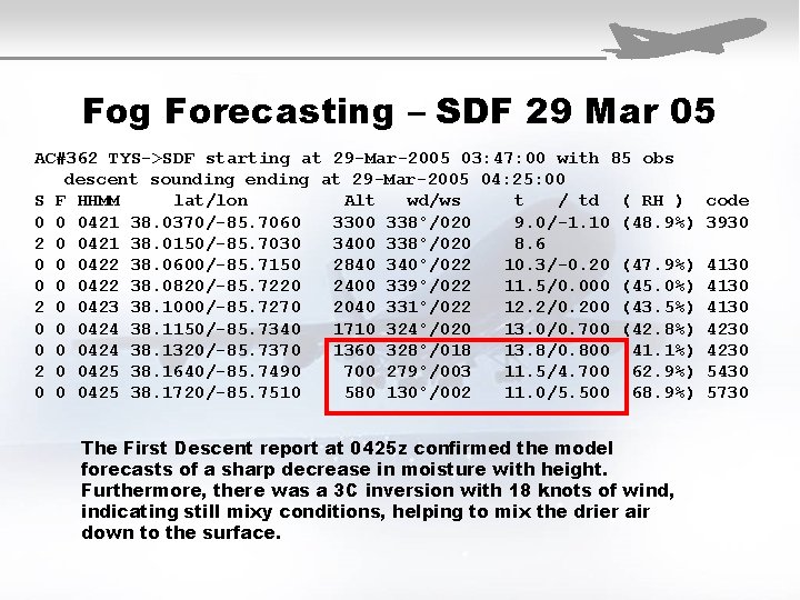 Fog Forecasting – SDF 29 Mar 05 AC#362 TYS->SDF starting at 29 -Mar-2005 03: